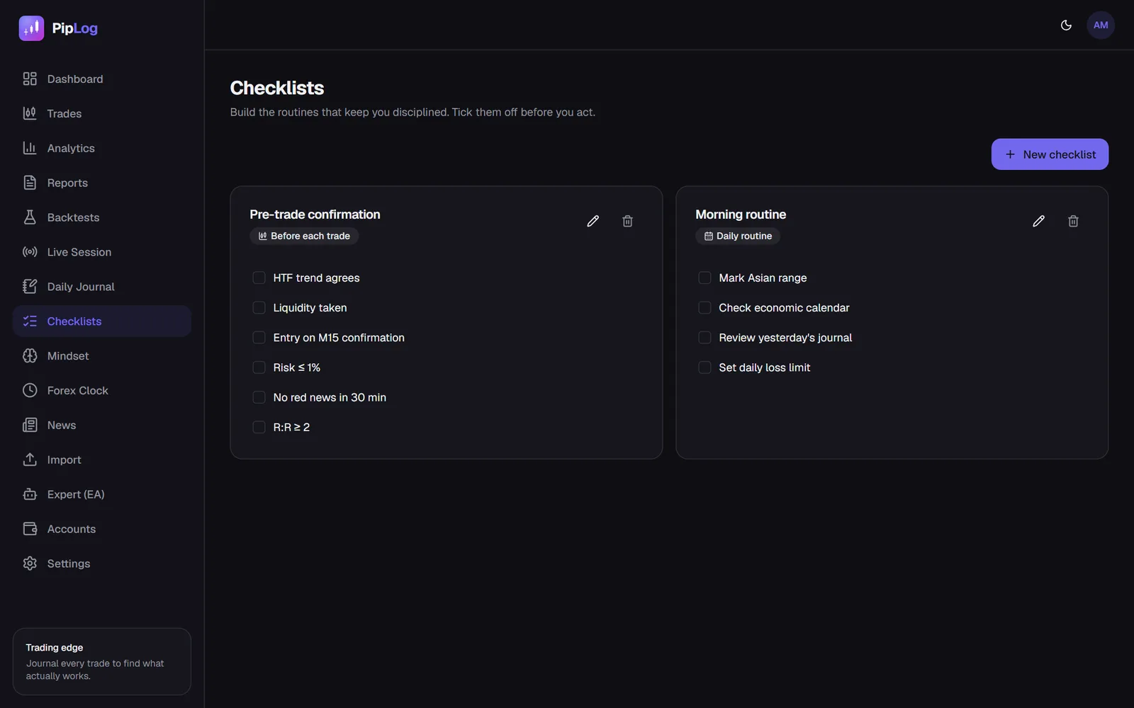 PipLog pre-trade and daily trading checklists