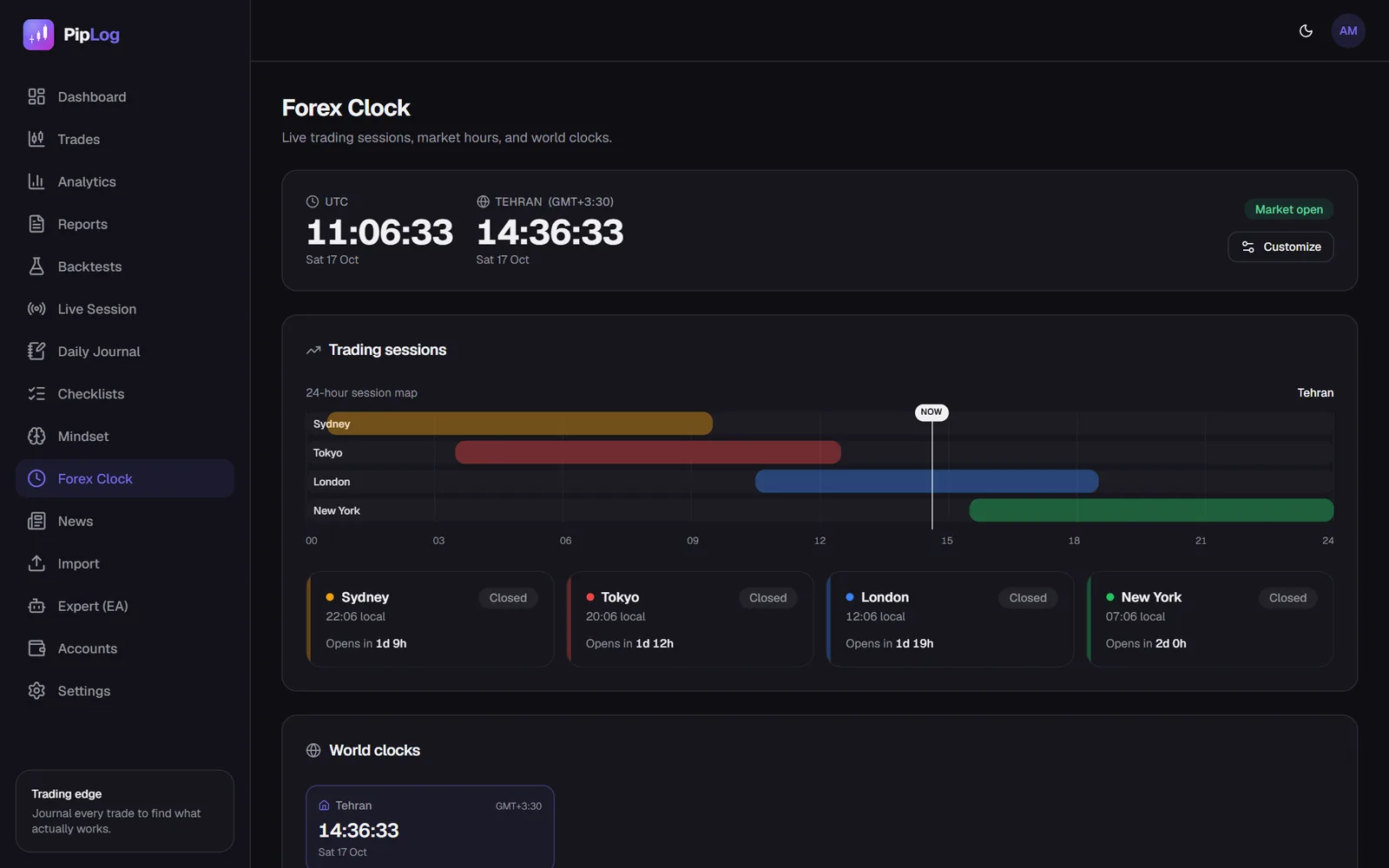 PipLog forex market clock showing open trading sessions