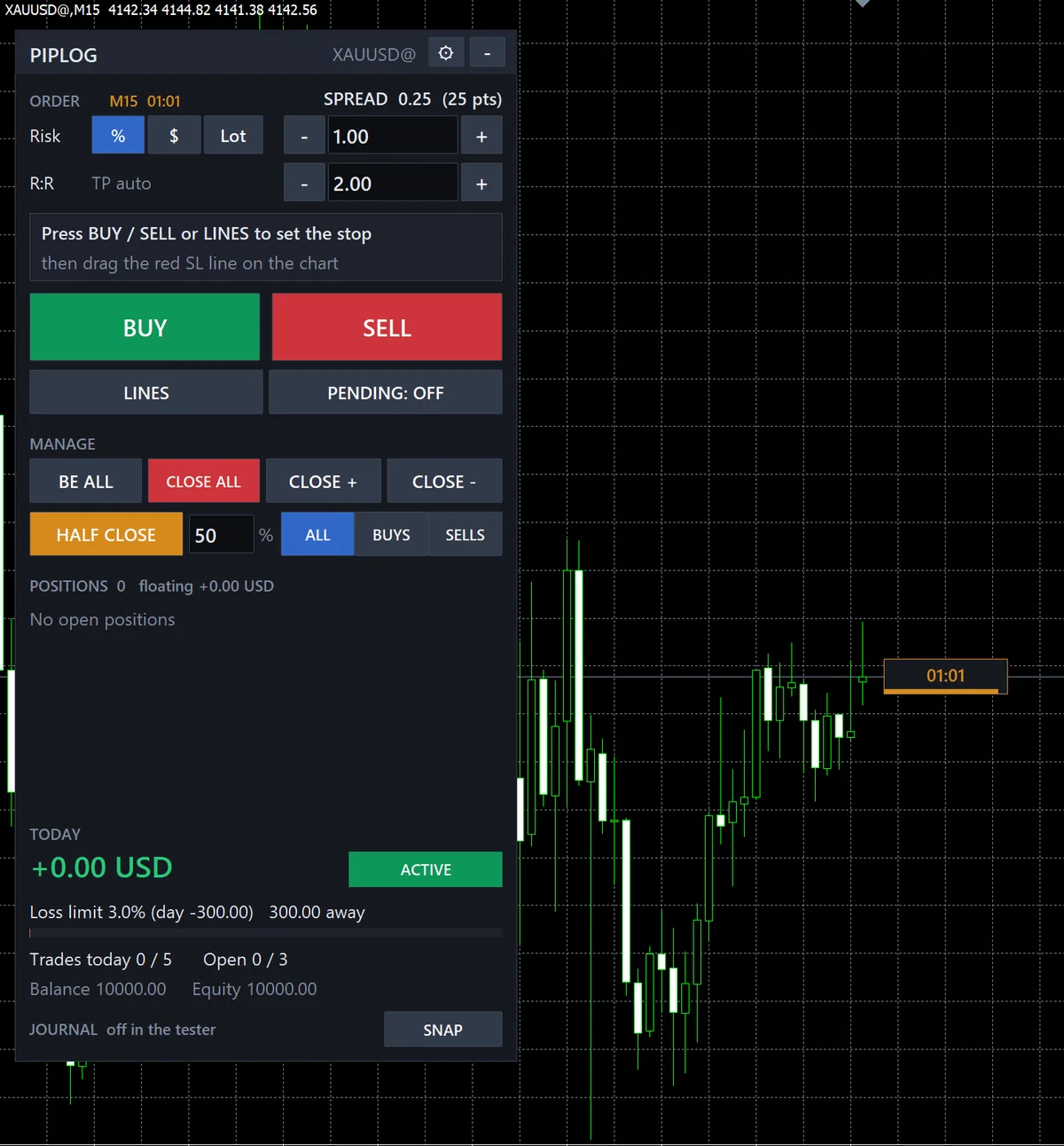 PipLog EA trade manager panel on a MetaTrader 5 chart