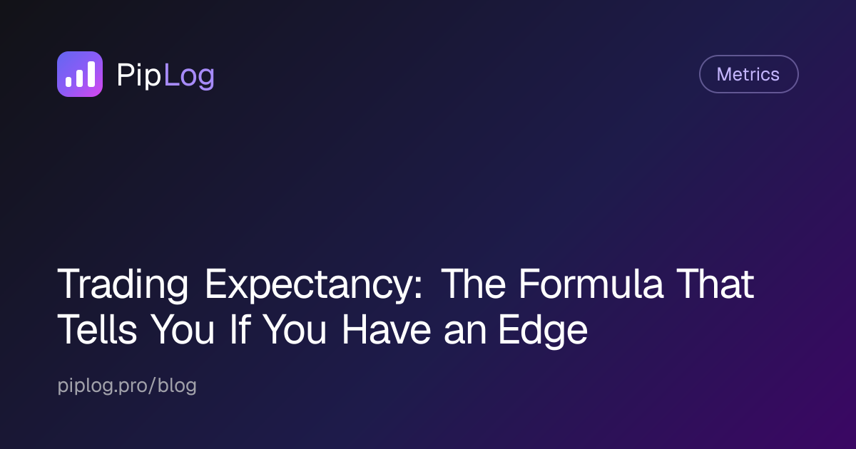 Trading Expectancy: Formula to Measure Your Edge · PipLog